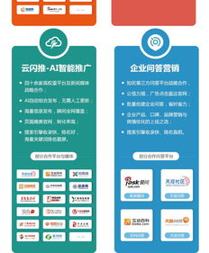 天助网会员价格解析 联合淄博互搜科技开启一站式推广新体验