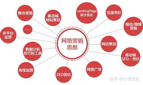 网络推广如何重塑企业命运 从5年严重失信修复看2024年新机遇