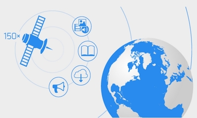 mTenna技术助推卫星网络连接，终结交通工具无网困境